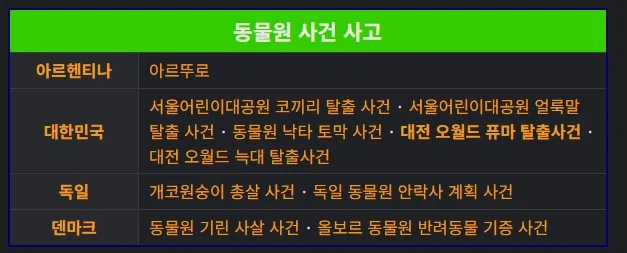 대전 오월드 전에 들어 본거 같다 했더니..._1.webp