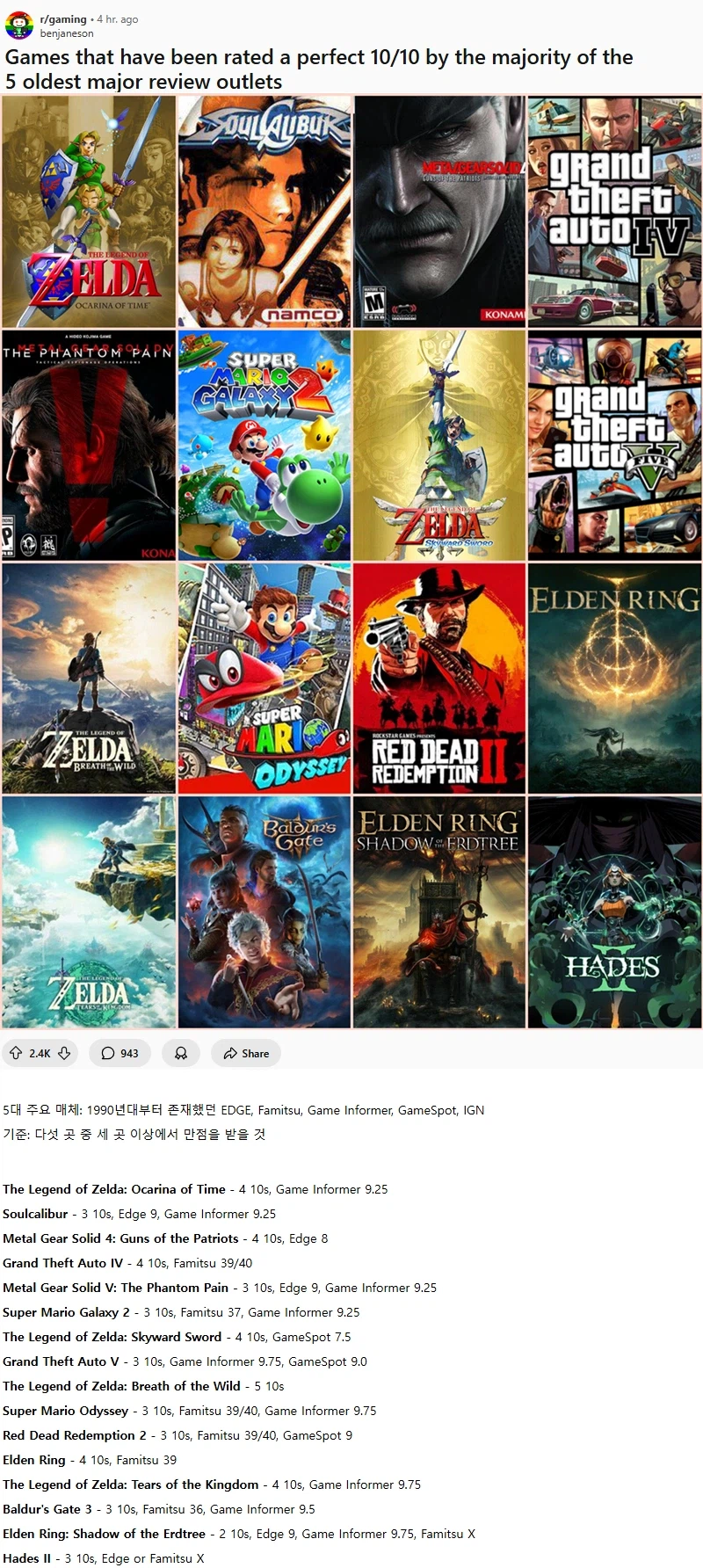 5대 주요 매체에서 만점을 받은 게임 목록_1.webp
