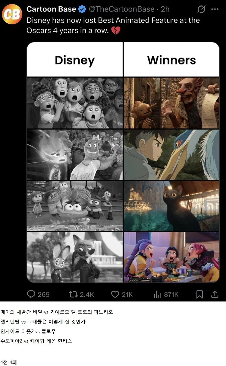 케데헌만 자연재해 취급 받지만, 플로우도 장난 아니었음.jpg_1.webp