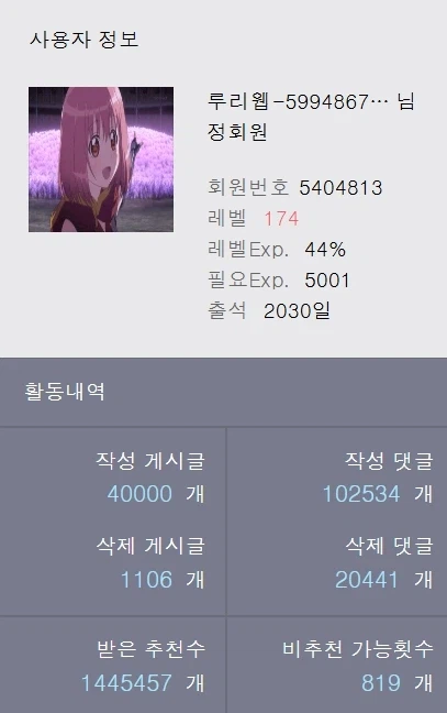 애들아 나 축하해줘!!!!!!!!!!!_1.webp