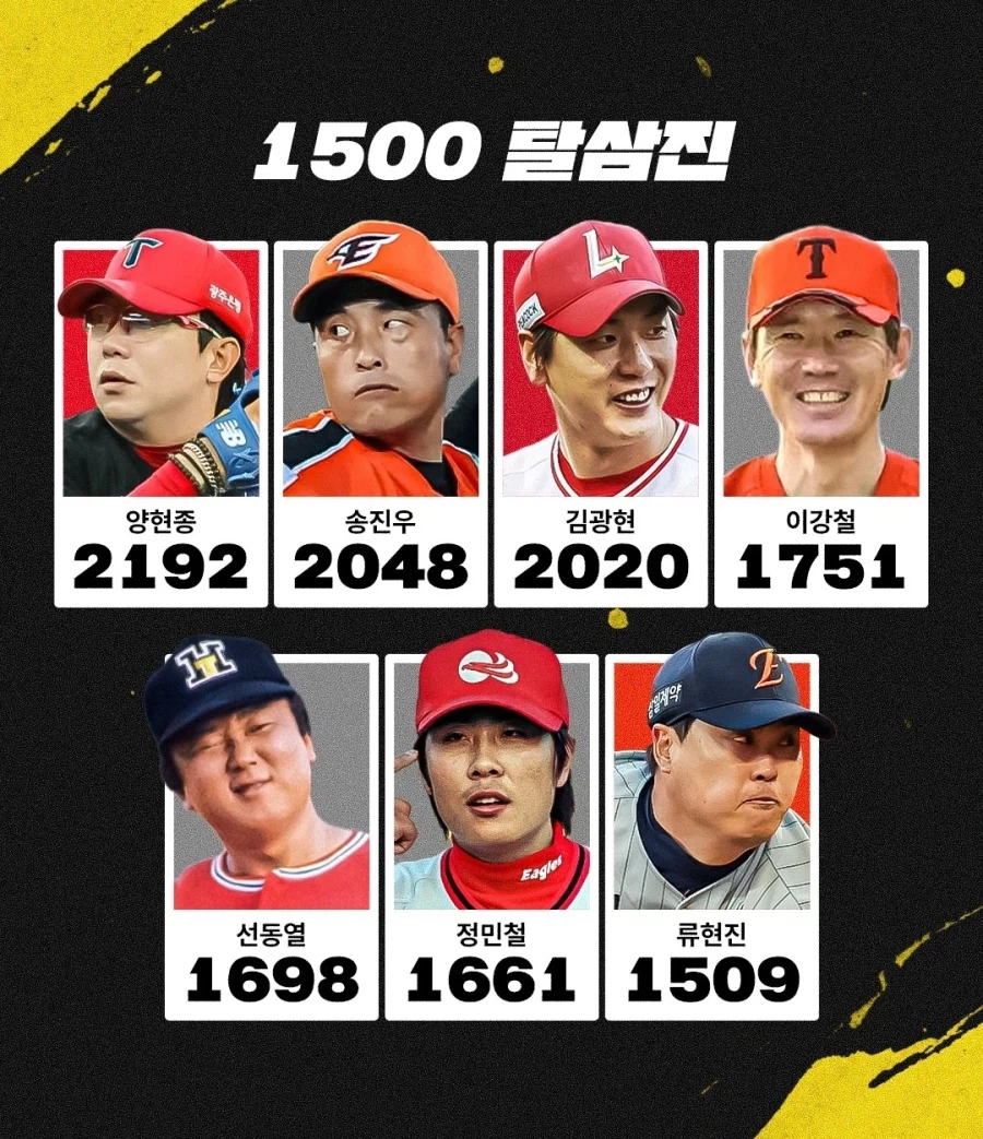 KBO역대 1500탈삼진이상 달성한 선수들_1.webp