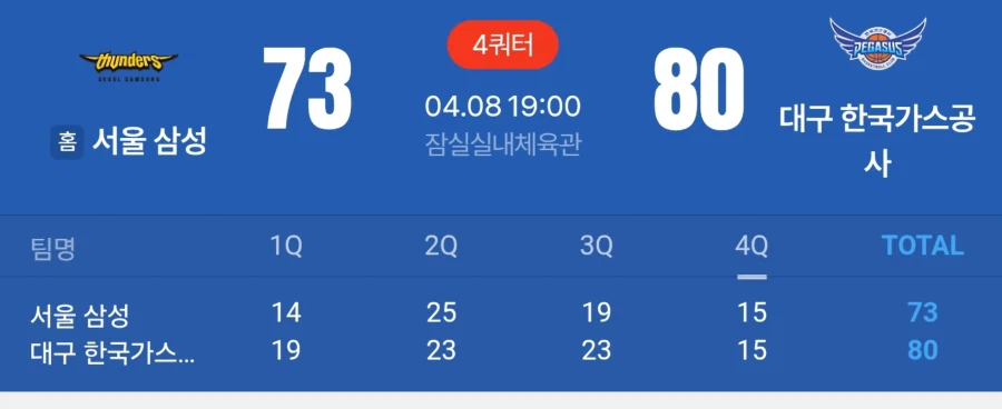 결국 대기록을 달성한 삼성 프로농구단_2.webp