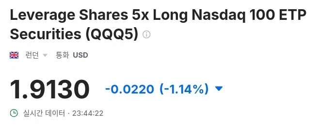 과거 금융중심지 런던의 기상_1.webp