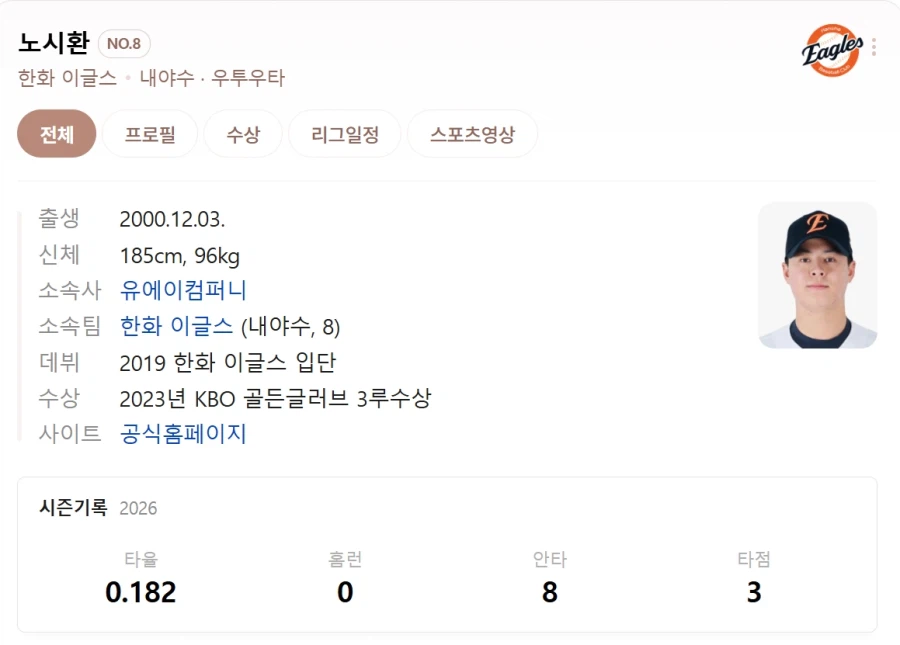 야구엔 3명의 환장이 있다_1.webp