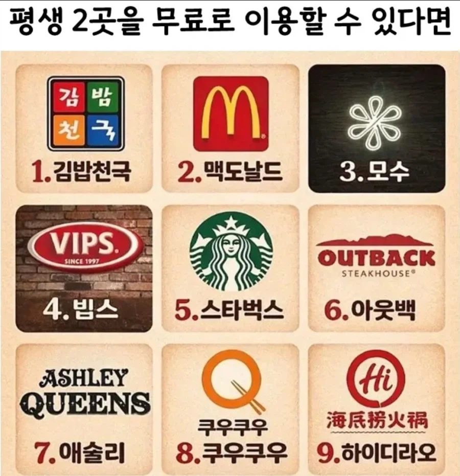 평생 2곳을 무료로 이용할 수 있다면_1.webp