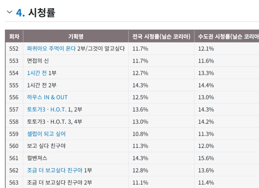 무한도전 많이 사랑해 줬으면 안사라졌다고?_2.webp