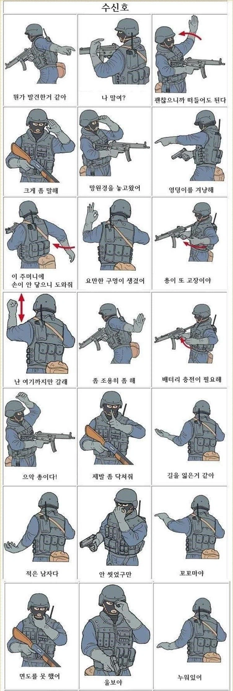 직관적인 수신호 해석_1.webp