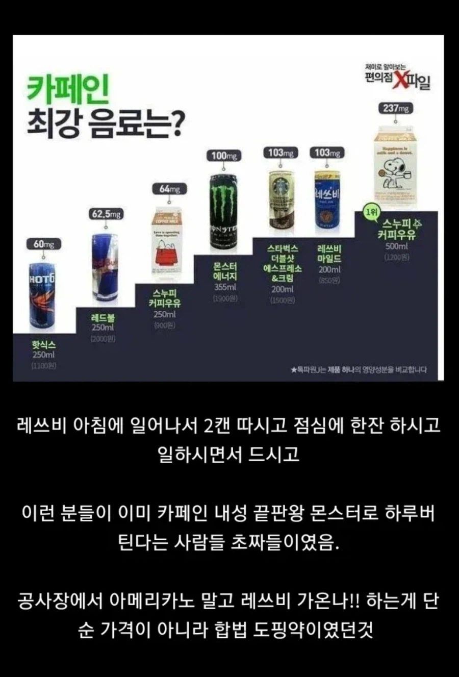 노가다뛰는 아재 한명 아는데 보름달,레쓰비 밈 보면 개싫어하더라_1.webp