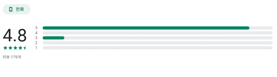 ✅멀미 방지 주파수 #건강관리 #과학적_4.webp