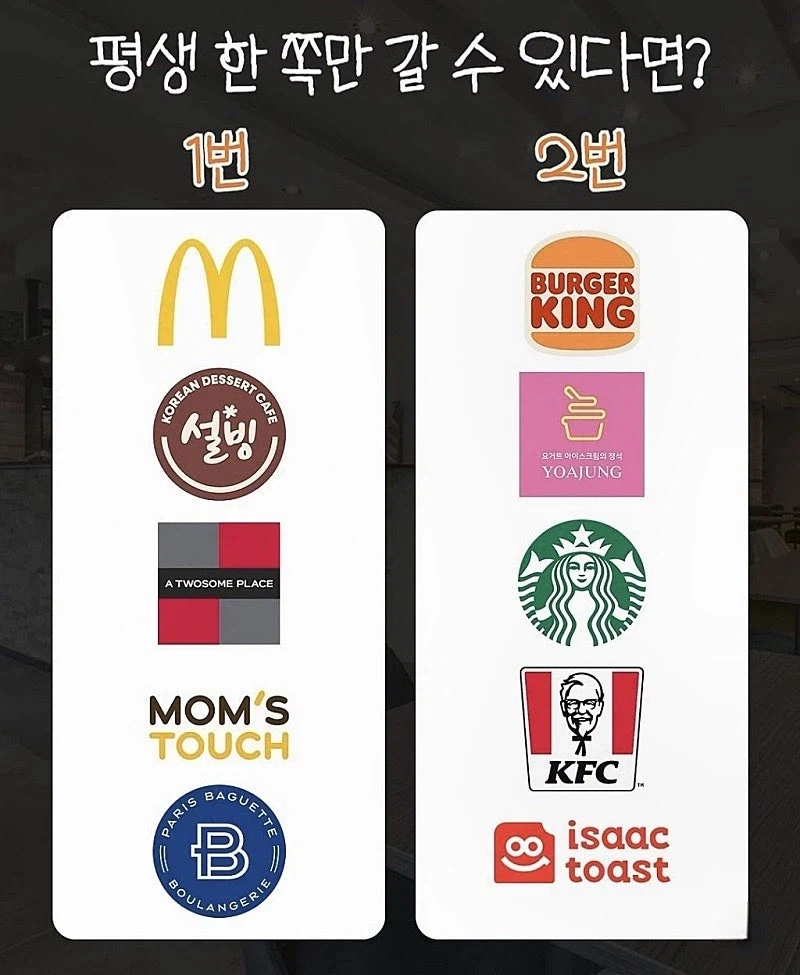 평생 한 쪽만 갈 수 있다면?_1.webp