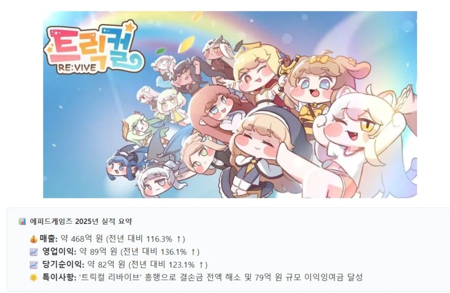 트릭컬) 이제 집문서 찾아오실듯_1.webp