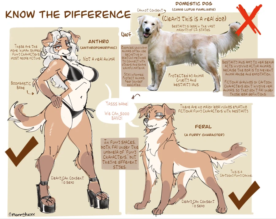 퍼리, 페럴, 수간 구분방법_1.webp