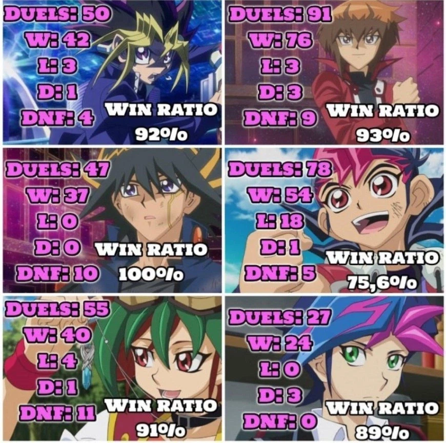 역대 유희왕 애니 주인공들의 듀얼 승률..jpg_1.webp