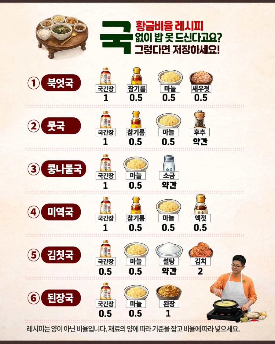 국 간단 레시피.jpg_1.webp
