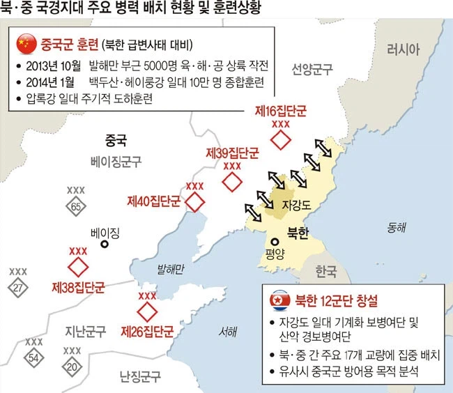 북한에도 중국의 침략을 방어하려는 부대가 있다?.jpg_1.webp