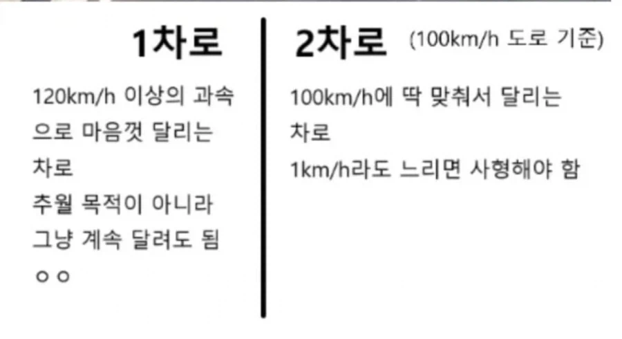 사람들이 잘 모르는 고속도로 주행 방법_2.webp