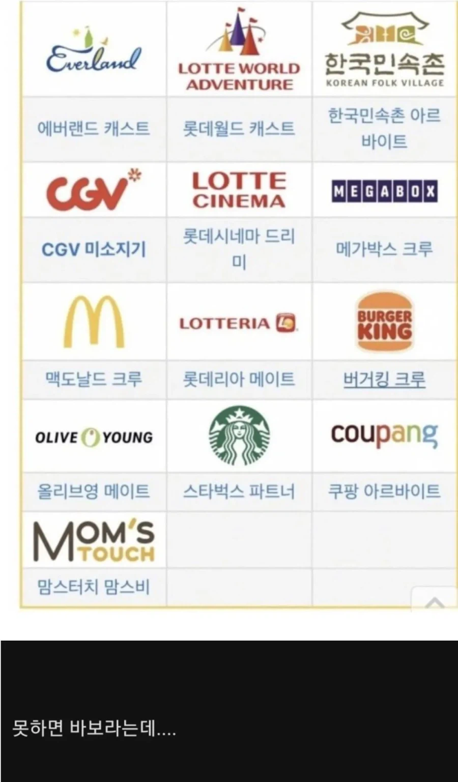 높은 확률로 연애할 수 있다는 일자리 목록_1.webp