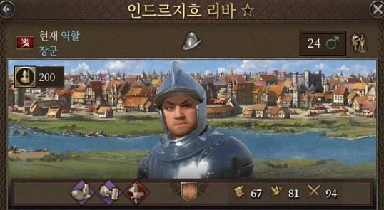 패독 시리즈에서 팍팍 밀어주는 킹덤컴 헨리_4.webp