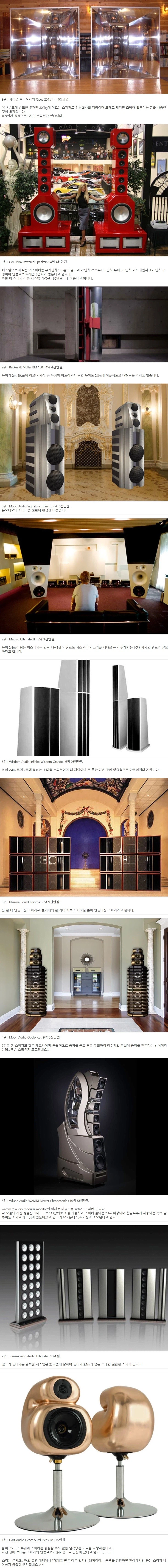 세계에서 가장 비싼 스피커들.jpg_1.webp