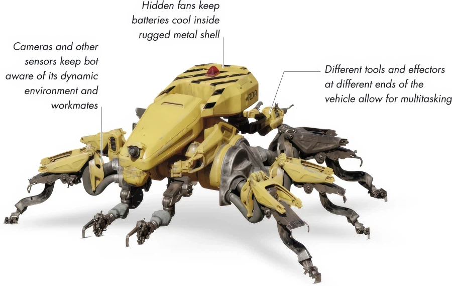 SF) 아바타 세계관에서 인류가 운용하는 건설드론_4.webp