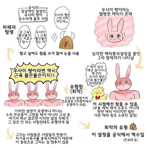 동인설정이 역수입되는거 싫어하는 사람들_1.webp