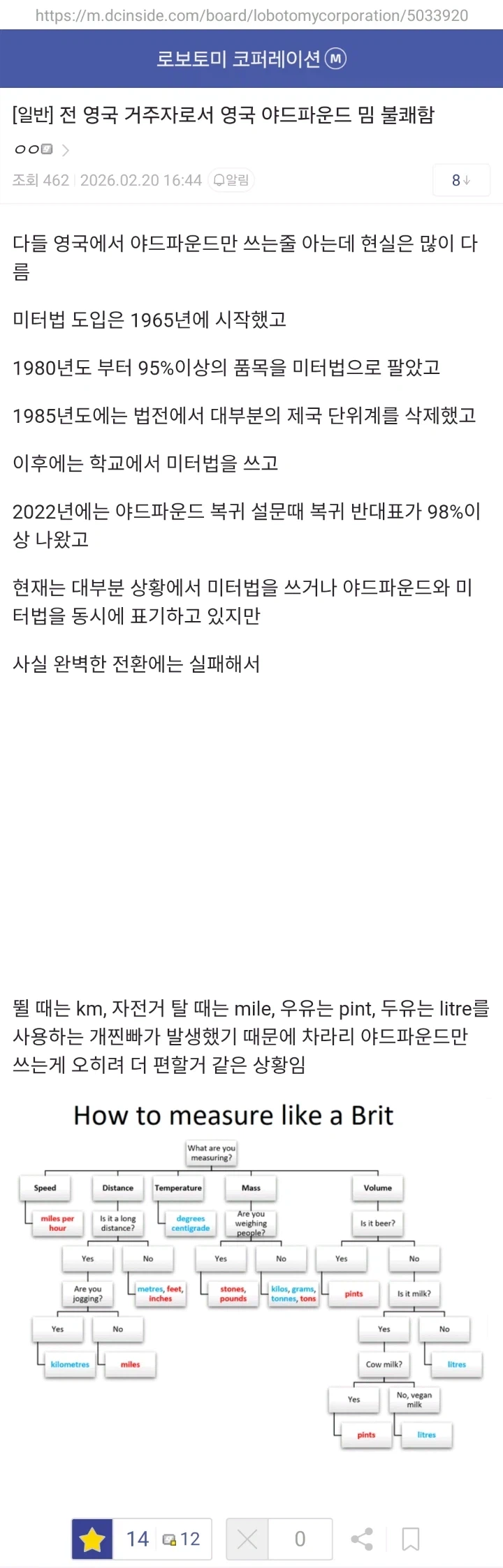 영국에서 살아봤는데 야드파운드 밈은 솔직히 불쾌하다_1.webp