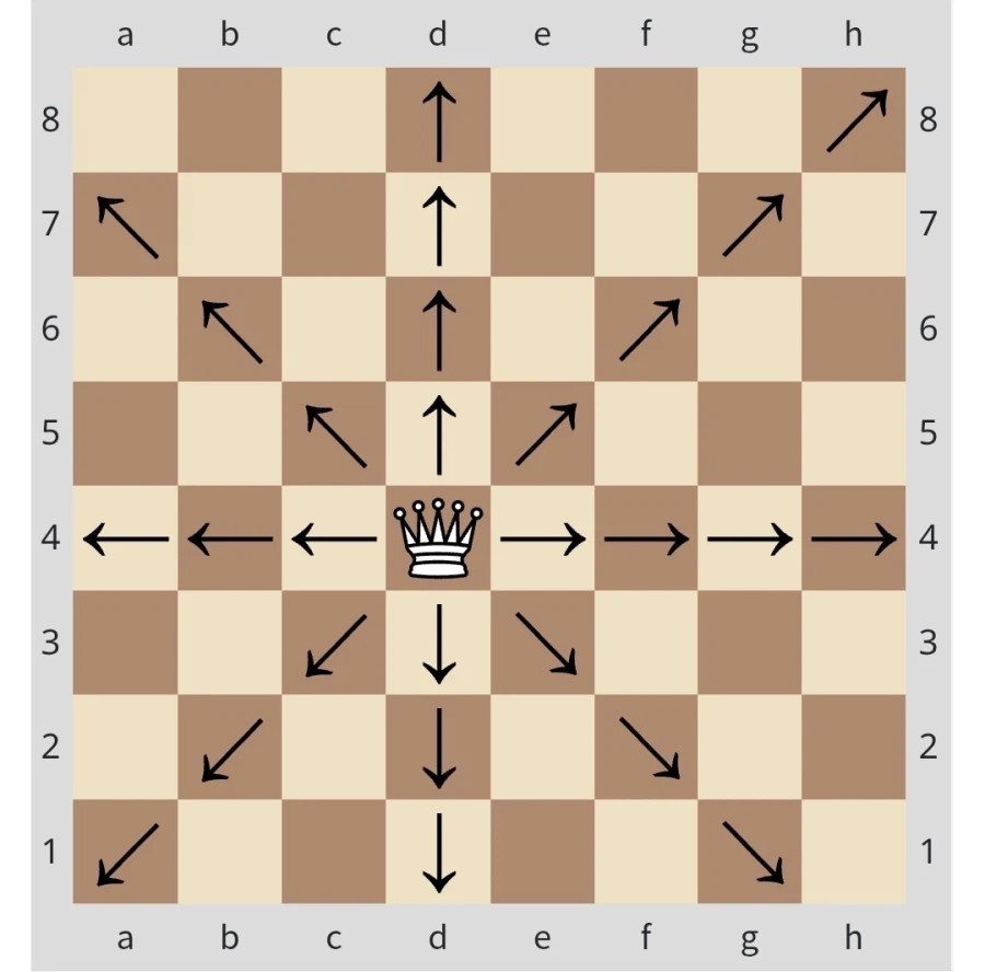 트릭컬) 로열스트레이트 퀸과 아머드 킹에 대한 추측 ㅋㅋㅋ_2.webp