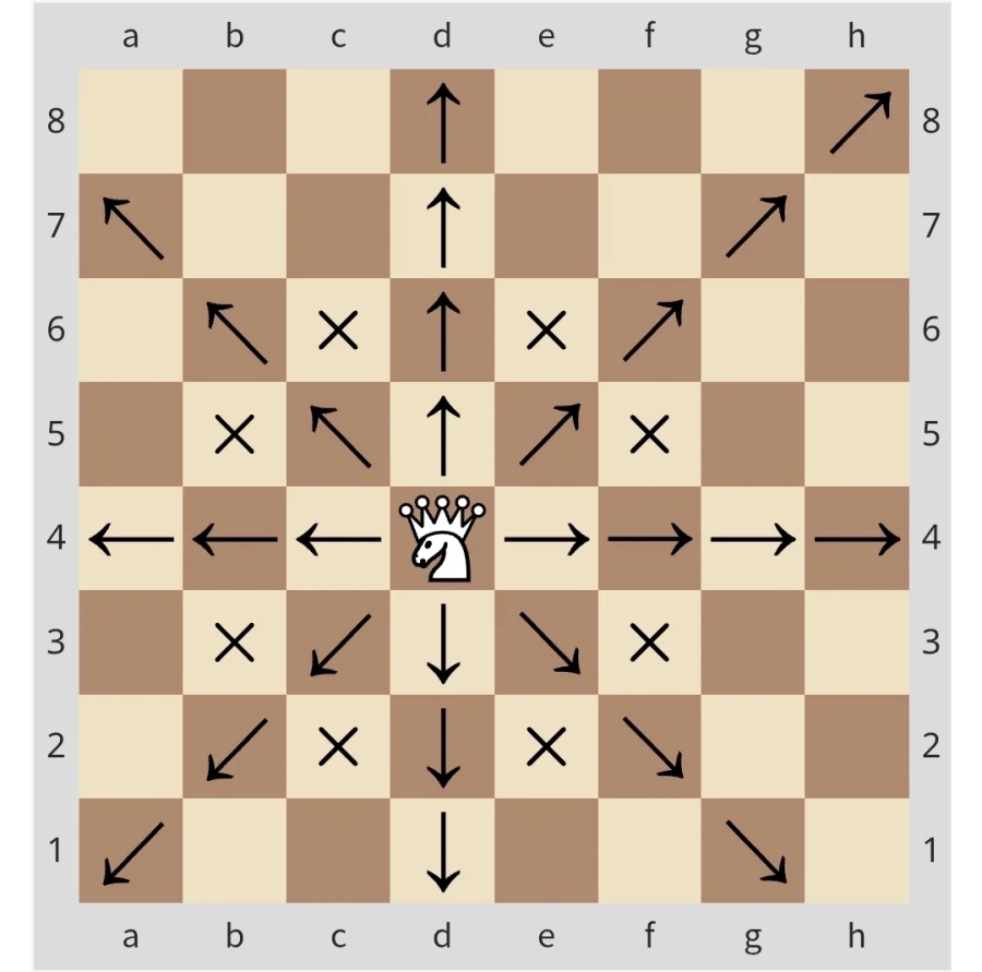 트릭컬) 로열스트레이트 퀸과 아머드 킹에 대한 추측 ㅋㅋㅋ_3.webp