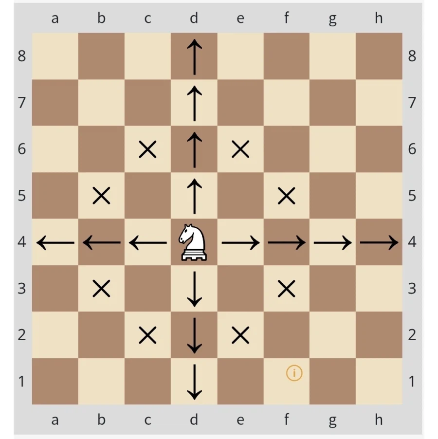 트릭컬) 로열스트레이트 퀸과 아머드 킹에 대한 추측 ㅋㅋㅋ_5.webp