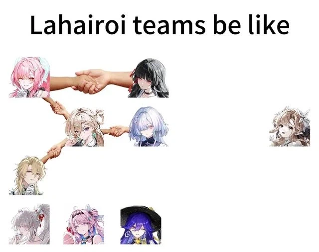 명조)서양에서 바라보는 라하이로이 관계도_1.webp