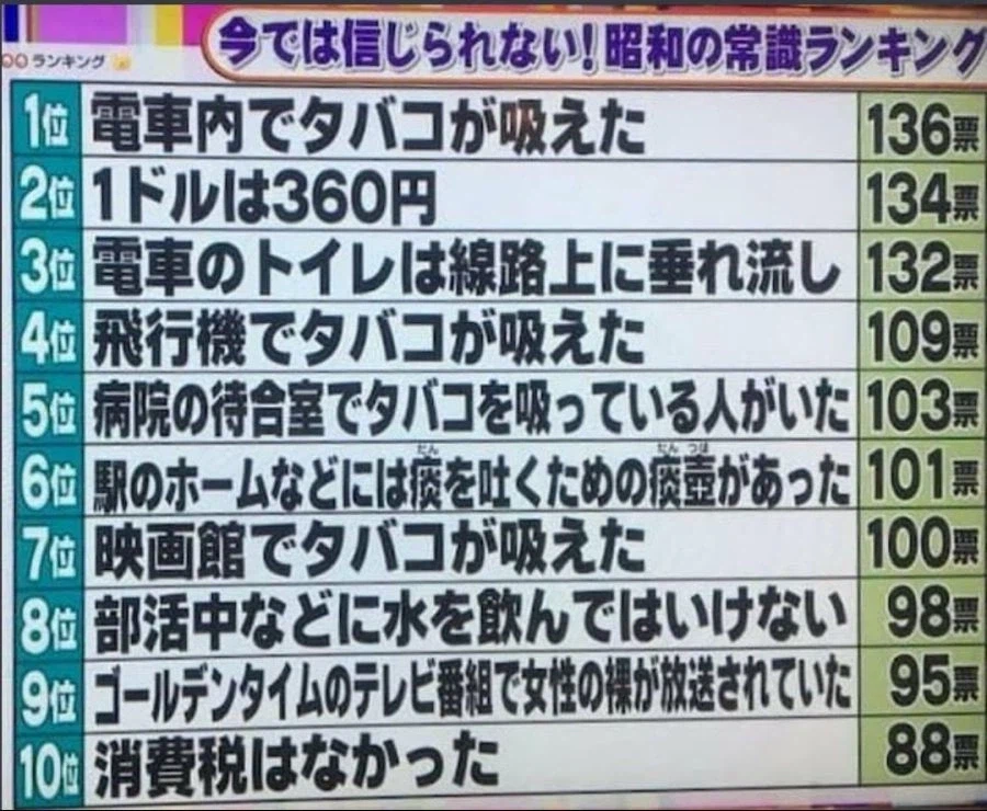 지금은 믿기힘든 일본 옛날 상식.jpg_1.webp