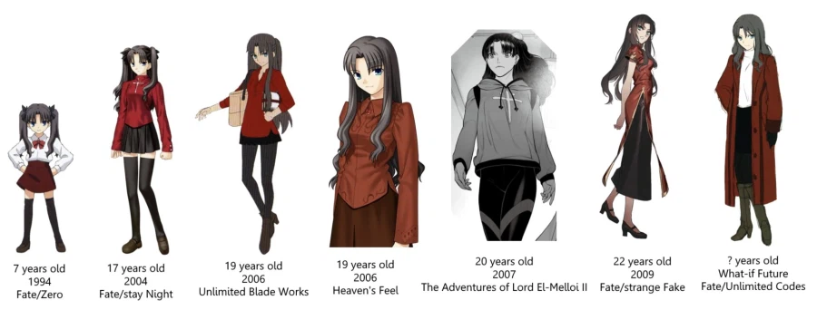 페이트)토오사카 린 변천사_1.webp