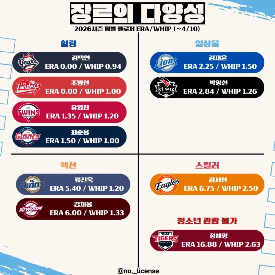 야구 응원하다가 마무리투수에 빡친 변호사들.jpg_3.webp