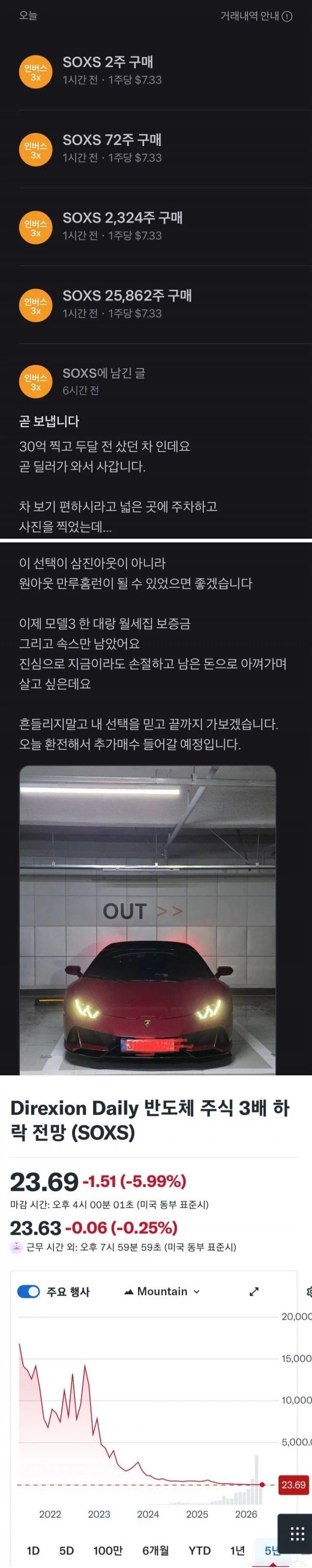 반도체 3배 인버스에 30억 몰빵_1.webp