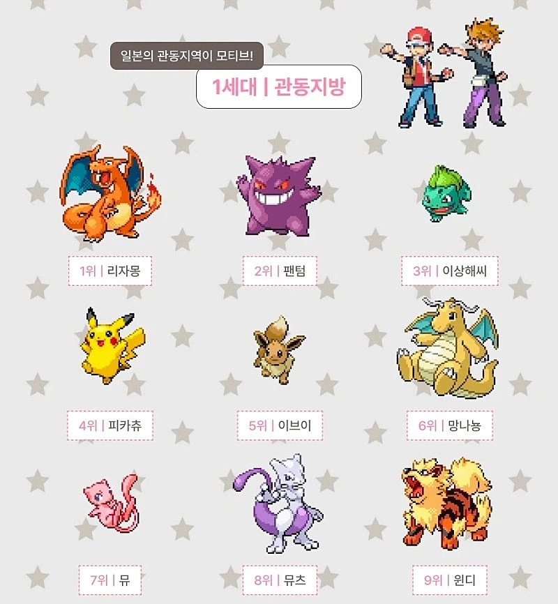 포켓몬스터 세대별 인기순위_1.webp