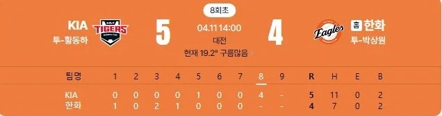 야구 개막하라고 했지 개 막하지 말라고 이새끼들아_2.webp