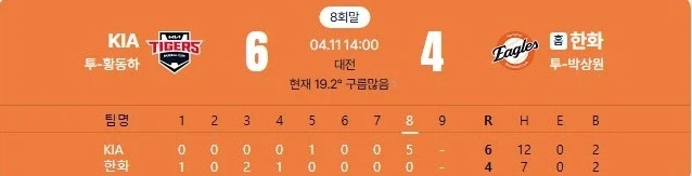 야구 개막하라고 했지 개 막하지 말라고 이새끼들아_3.webp