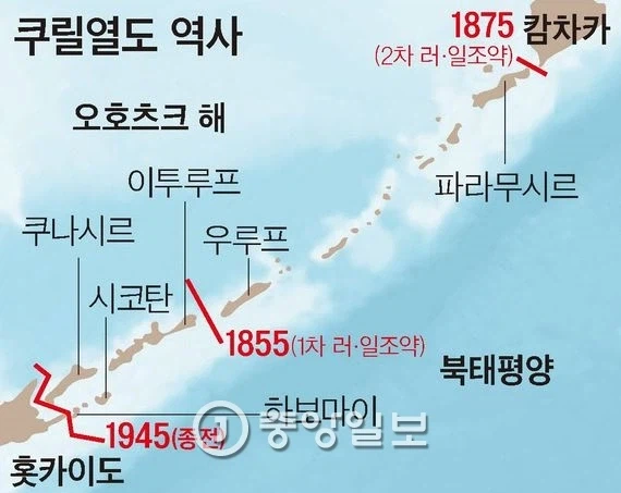 이영토는 러시아 영토 맞습니다.jpg_2.webp