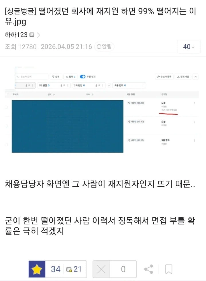 떨어졌던 회사 재지원 하면 떨어질 확률 높은 이유._1.webp