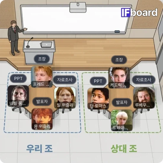 해리포터) 조별과제 팀 A vs B 선택하기.jpg_1.webp