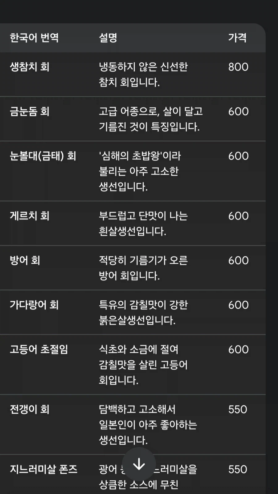 일본 가서 보기 힘든 일본 메뉴 쉽게 주문하는 Ai 꿀팁_4.webp