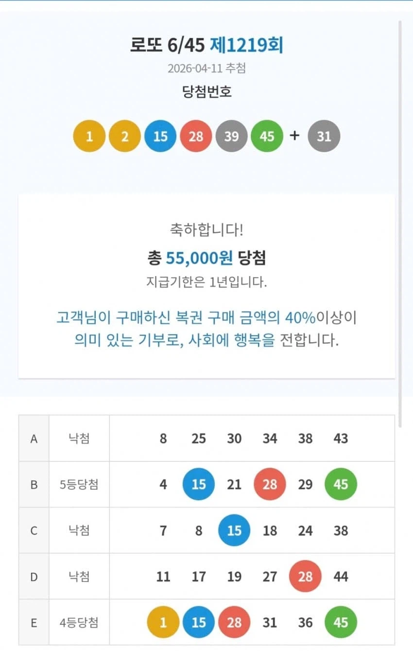 카짓) 로또 훔쳣어_1.webp