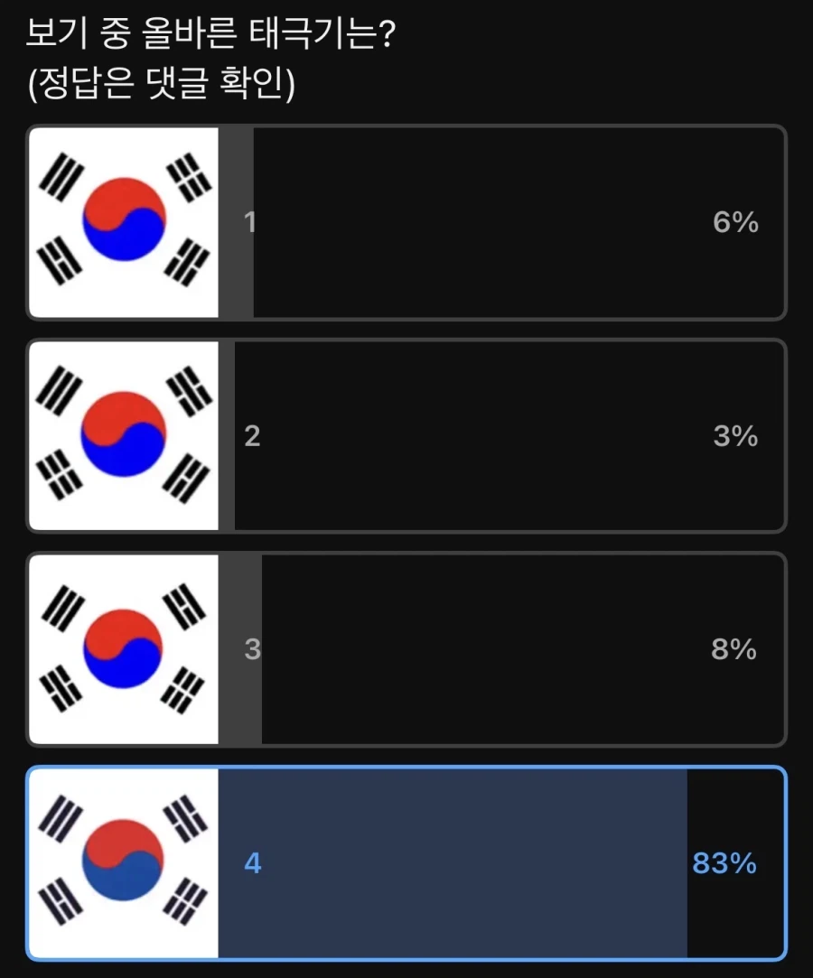 올바른 태극기는?_2.webp