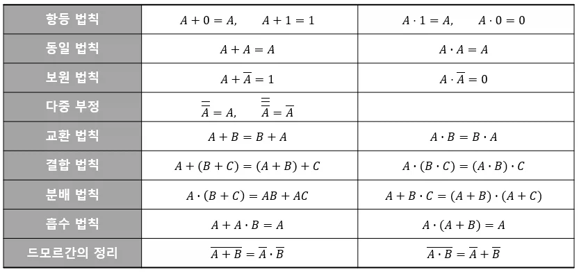 의외로 90년대생들이 배우는거_1.webp