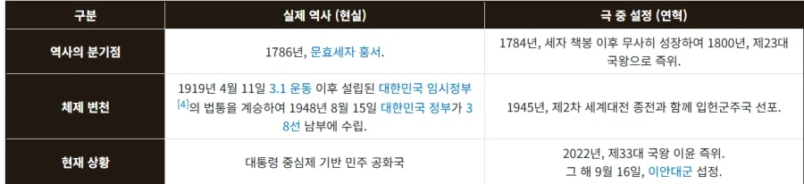 21세기 대군부인 설정이..?_3.webp