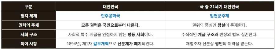 21세기 대군부인 설정이..?_4.webp