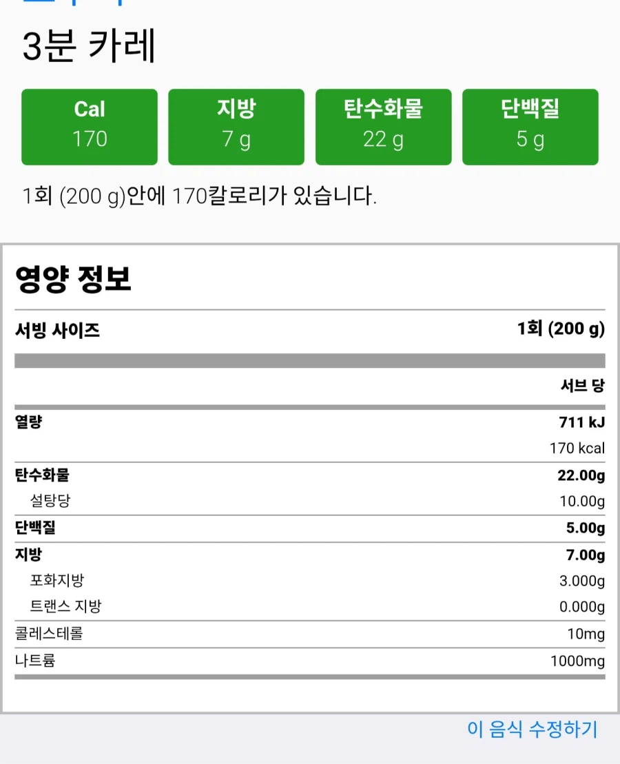 사람들의 생각 외로 탄단지 막장인 음식_2.webp
