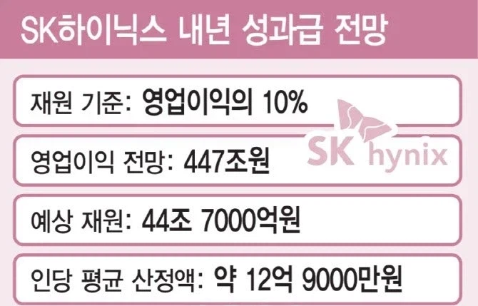 1년 버티면 10억이 현실인 곳_2.webp