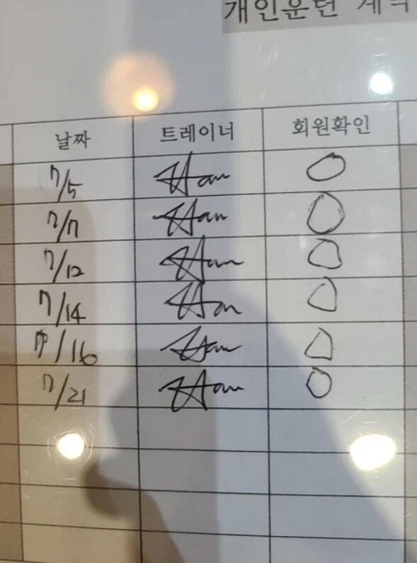 개인 훈련 일지 트레이너와 회원님의 일자별 확인 체크란.jpg_1.webp