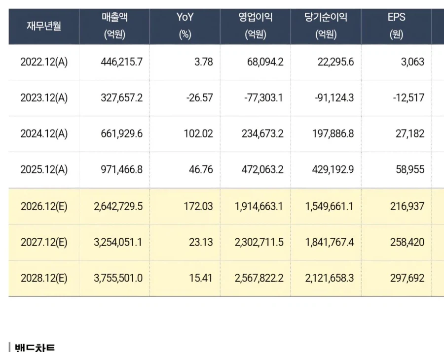 3년 뒤.... 하이닉스 출근길 풍경 ㄹㅇ.._3.webp